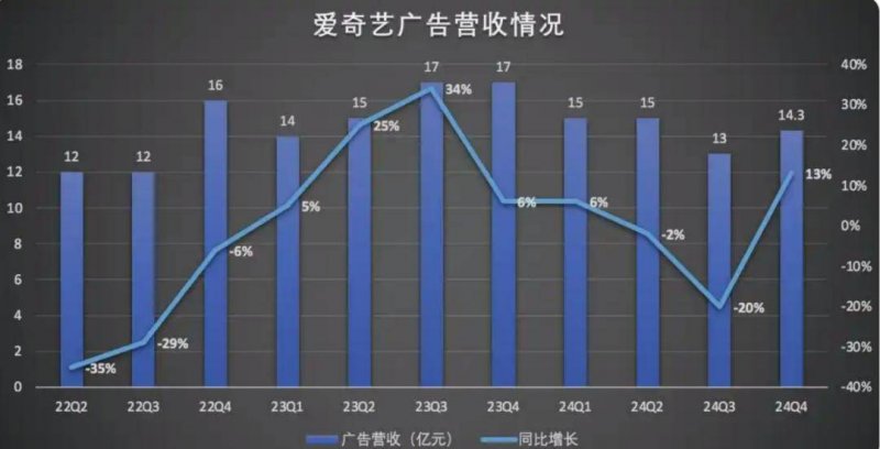量化交易风险超出你的想象，后果可能是致命的