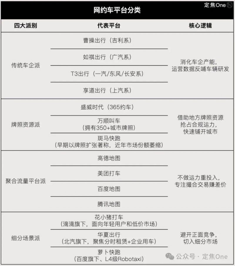 学者批评部分电池公司 不重视研发质量热衷费用战