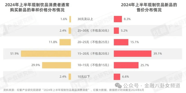 《33远征队》动捕演员揭露弗朗索瓦动捕”演员“  竟是一瓶矿泉水