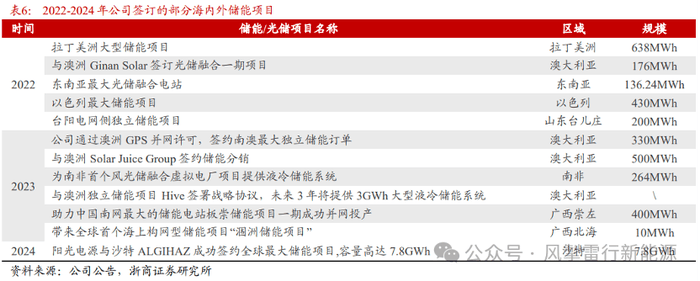自动化与殖民模拟游戏《黎明时分》 今日于Steam开启抢先体验！