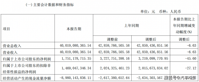 Exness外汇开户《Striden》抢先体验 辐射变异题材多人射击