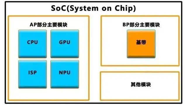 黄仁勋反驳频繁利用AI认知下降 自己每天用反而提高