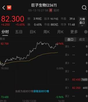 下一任邦女郎是她了？27岁性感女星悉尼妹
