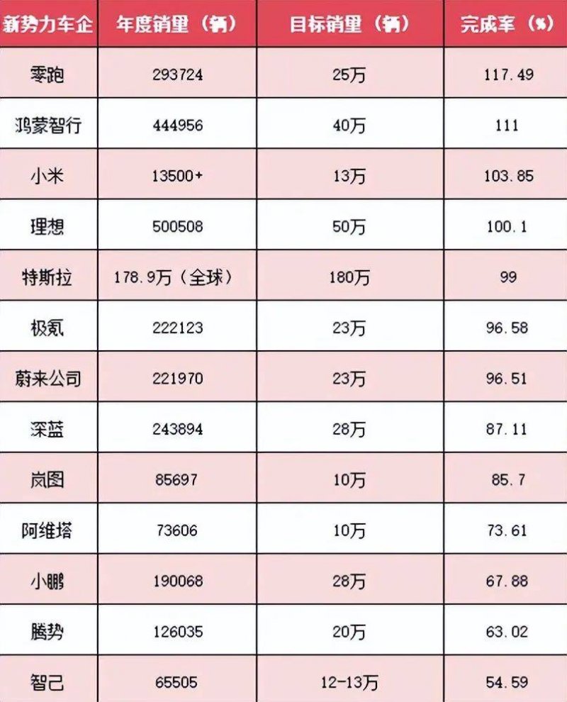 掌握这个mt4原油交易软件的技巧，95%的人都在错过！