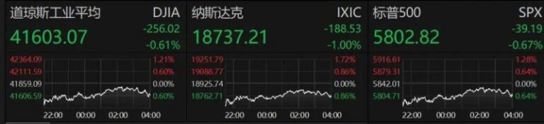 扎克·施奈德暂别《月球叛军》！稍作休整转向其他项目