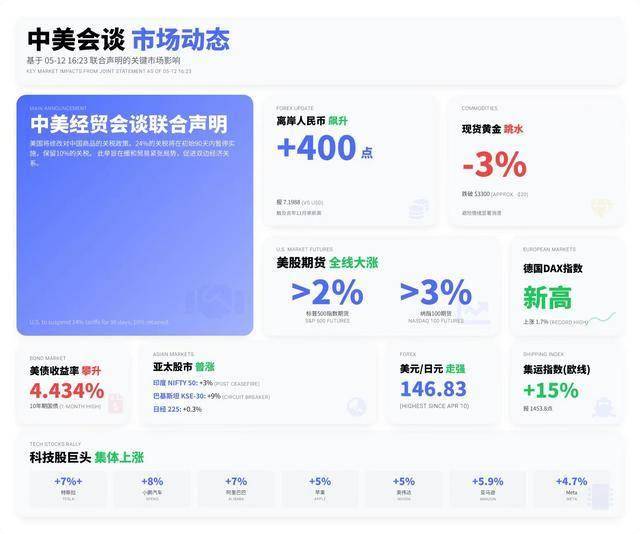量化交易背后隐藏的优势，你知道吗？