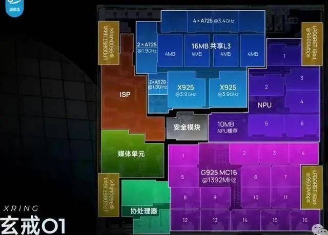 外汇市场风云变幻，今天的行情你看懂了吗？